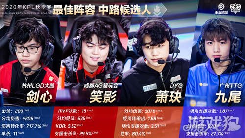 理和经济的 理和经济的