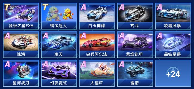 会抬高主力
