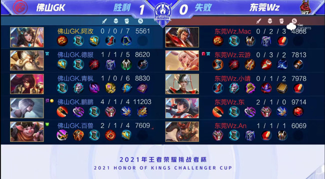听说